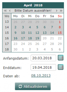Kalender-Widget