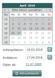 Kalender-Widget für die Statistiken