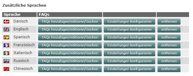 Konfiguration der Sprachen